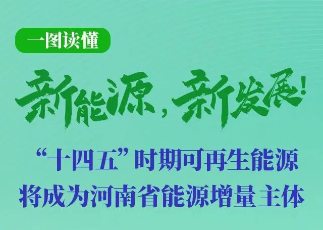 河南重磅發(fā)文！加快建設4個百萬千瓦高質(zhì)量風電基地，啟動機組更新?lián)Q代